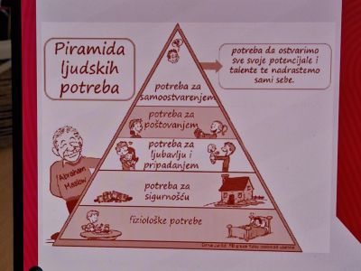 Menadžment volontera