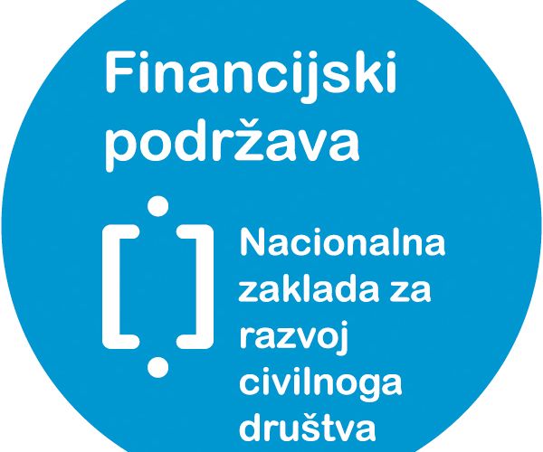 Financijski plan za 2022. godinu